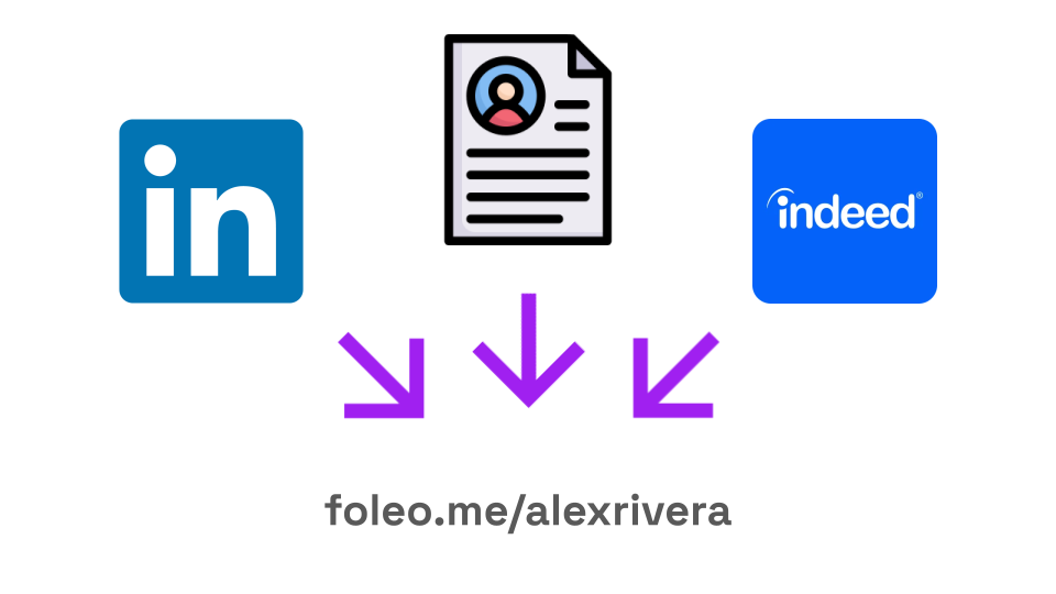 Add foleo url
