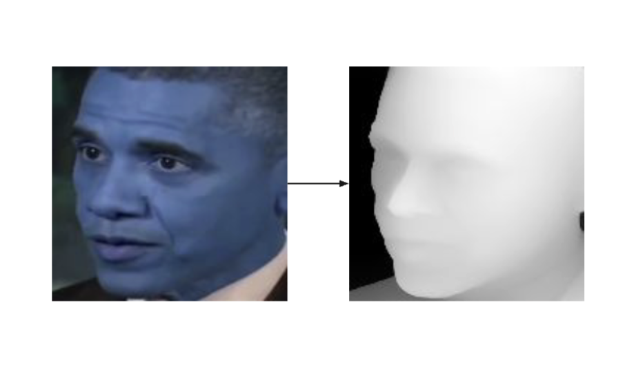 Truth In Motion: Depth and Flow Enhanced DeepFake Detection